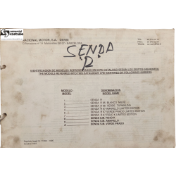 Despiece Derbi Senda R