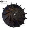 Ventilador Stihl BG 86-D